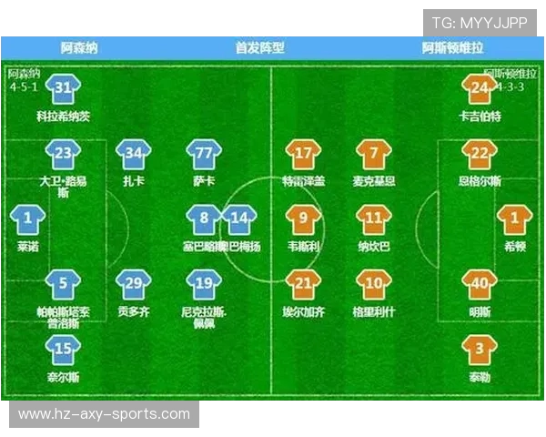 杭州足球队与南京足球队赛后战术分析与复盘探讨